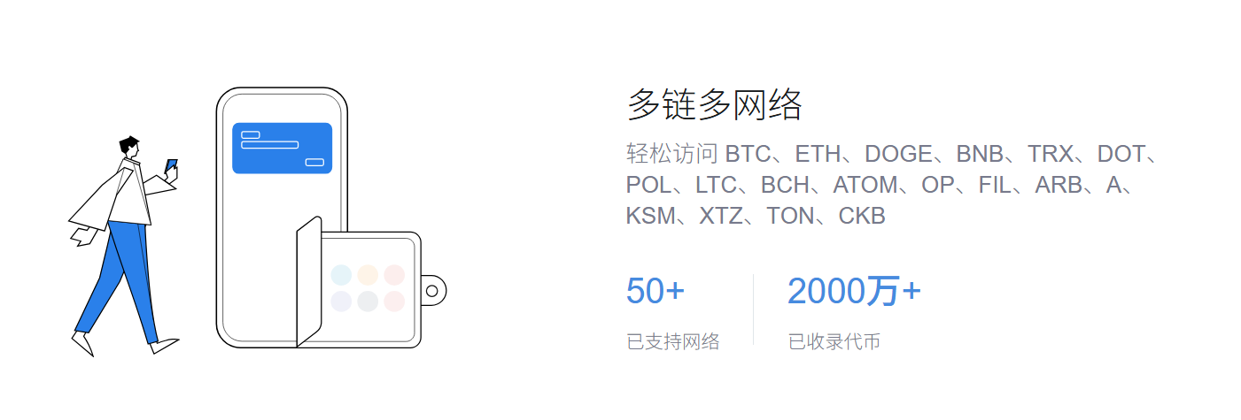 收入